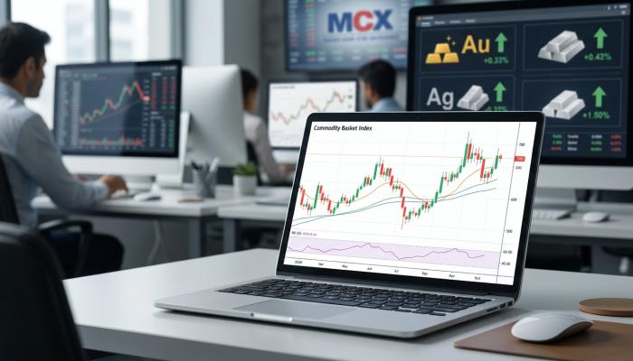 Indian stock market workstation showing a commodity exchange trading chart