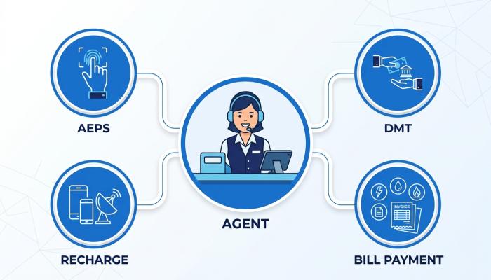Go Payments App Review: Login, Agent Registration, Charges and Common Problems 2 go-payments-services-overview-graphic.